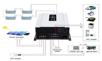 Energy storage battery.jpg